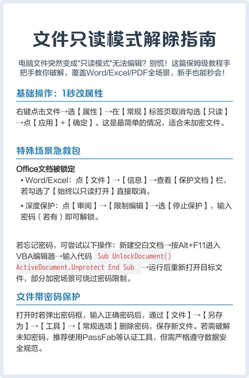 如何解除ppt的只读模式锁定问题？