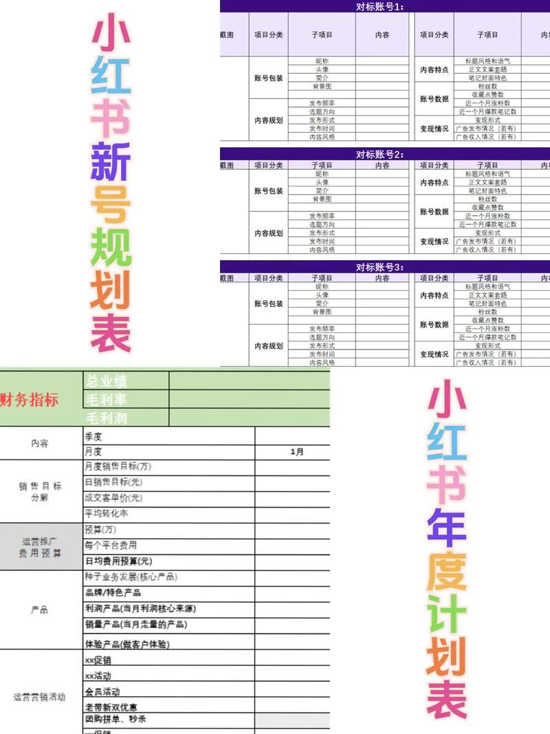 运营成本费用明细具体包括哪些项目？