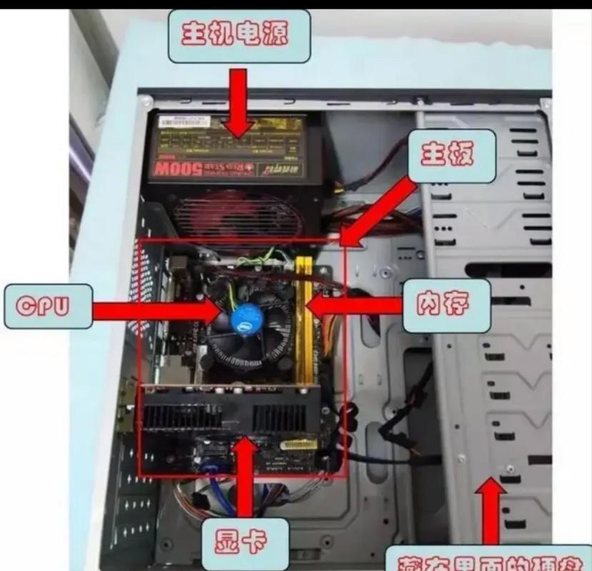 台式电脑由哪些基本组成部分构成？