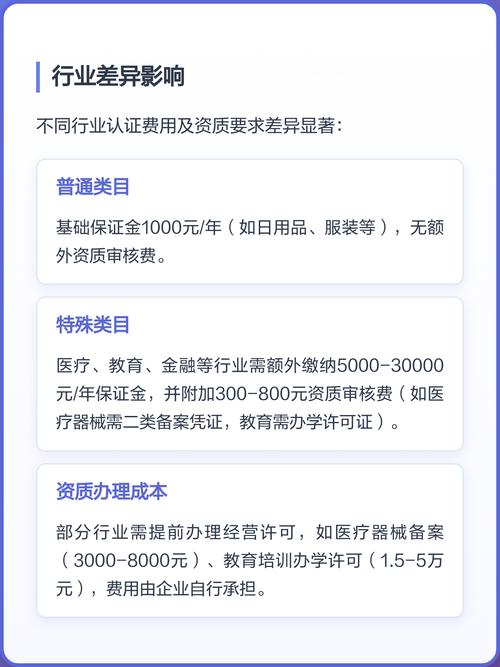 抖音蓝V认证费用是多少？缴纳流程是怎样的？