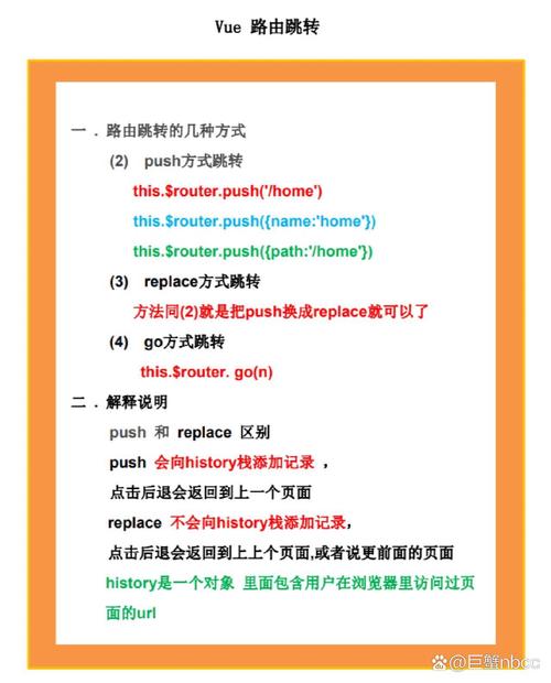 Vue路由跳转带参数的四种方法具体有哪些？