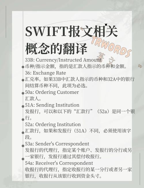 Swift中如何详细解析Character类型及其应用实例？