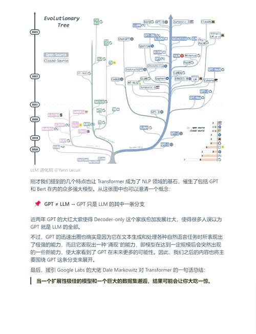 如何打造专属的个性化GPT智嫩语言模型？