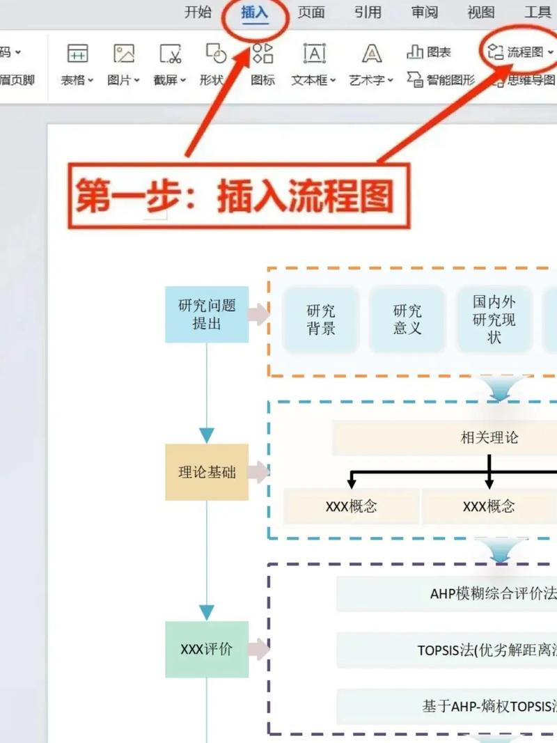 如何使用Fabric.js进行图形绘制和编辑？