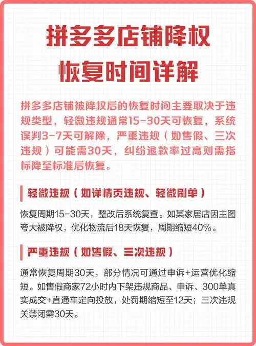 网站降权后恢复需要多长时间？优化降权原因有哪些？