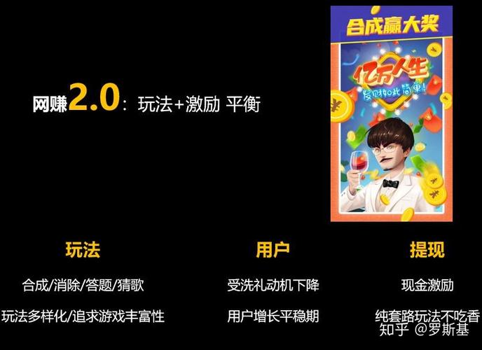 网赚游戏3.0时代真的来临了吗？这难道不是赚钱的新机遇吗？