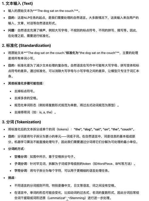 柯里化在JavaScript中如何通过高阶函数实例实现长尾词处理？