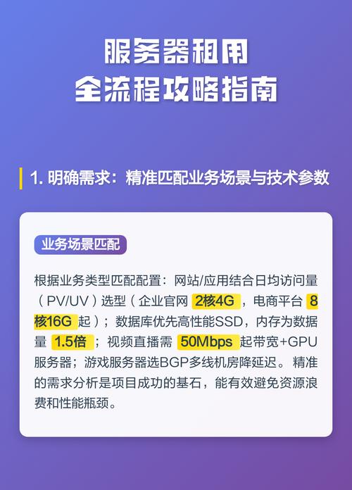 如何科学选择国际服务器租用节点？全流程指南详解