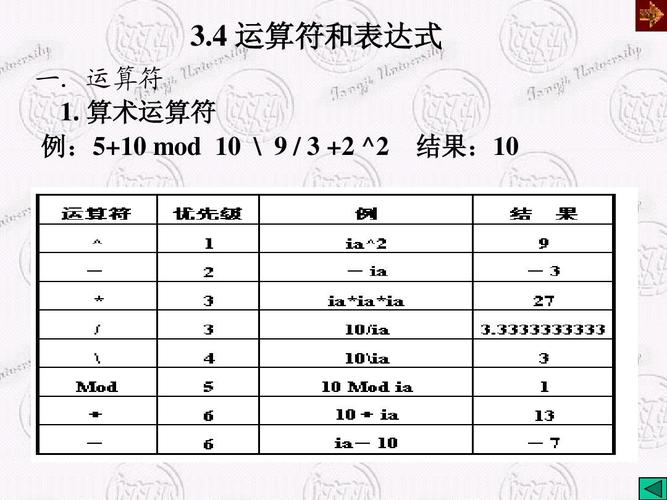 VB.NET中的Visual Basic运算符有哪些？