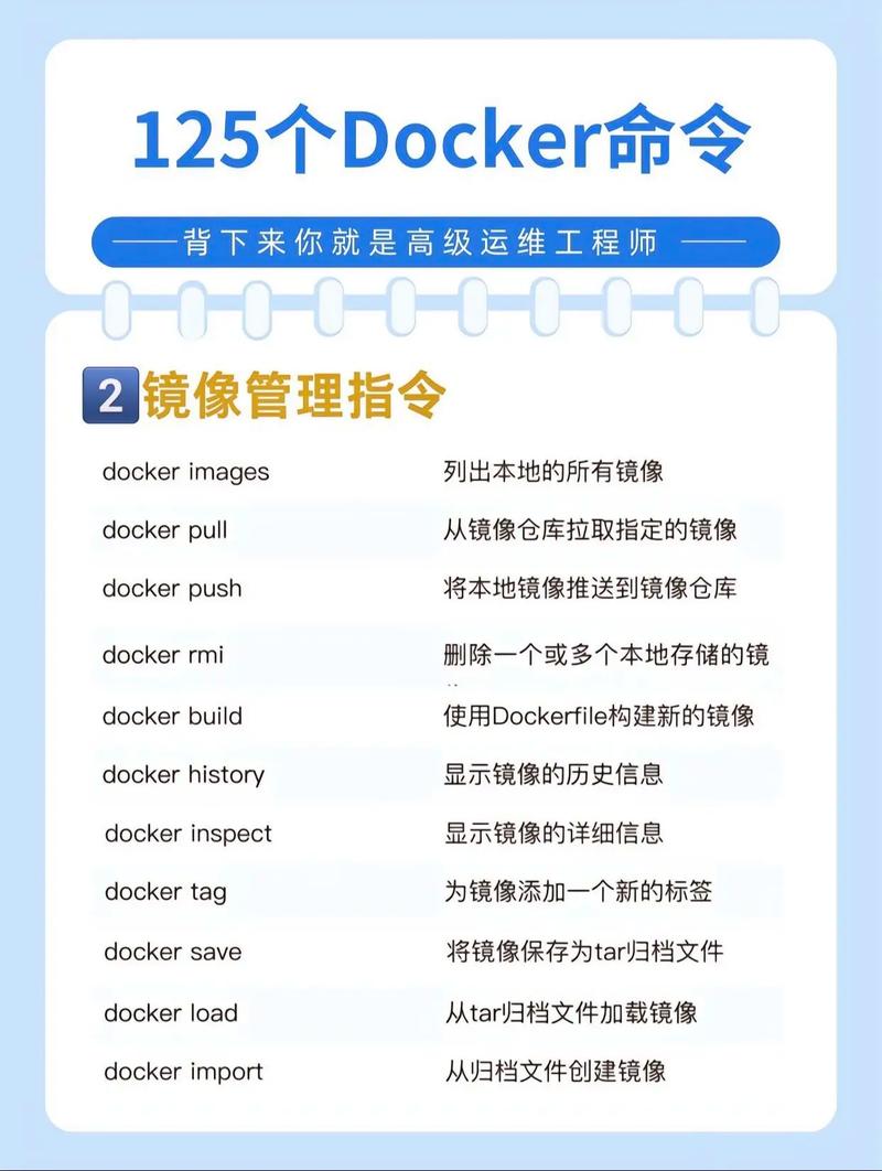 如何区分Docker中的COPY指令和ADD指令的用法和区别？