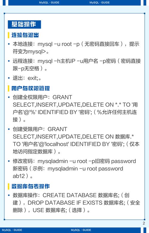 如何详细进行MySQL的安装与配置步骤？