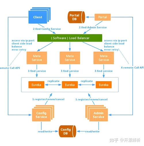 SpringBoot中如何高效运用JUnit进行单元测试详细指南？