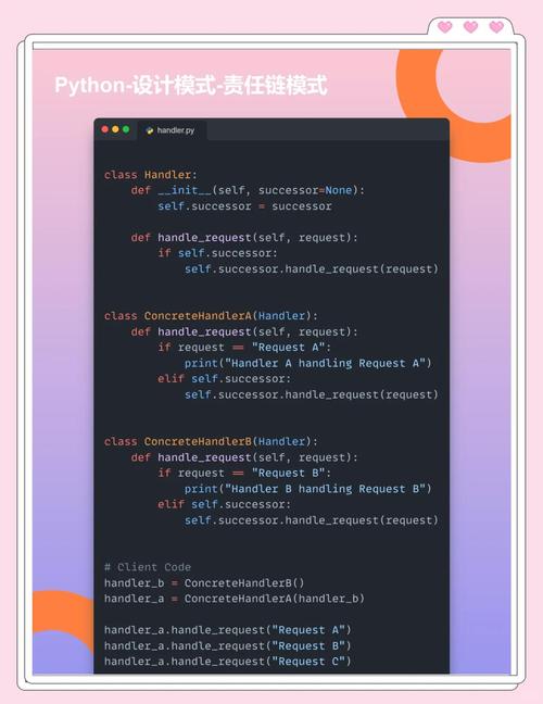 Python中责任链设计模式如何实现以处理长尾问题？