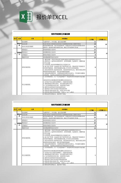 如何获取专业透明的SEO优化报价表，优化报价明细？