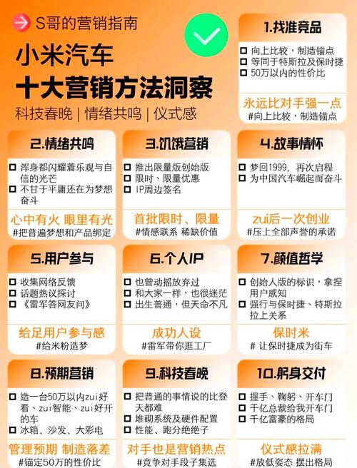 全网营销如何助力企业打造品牌新高度？