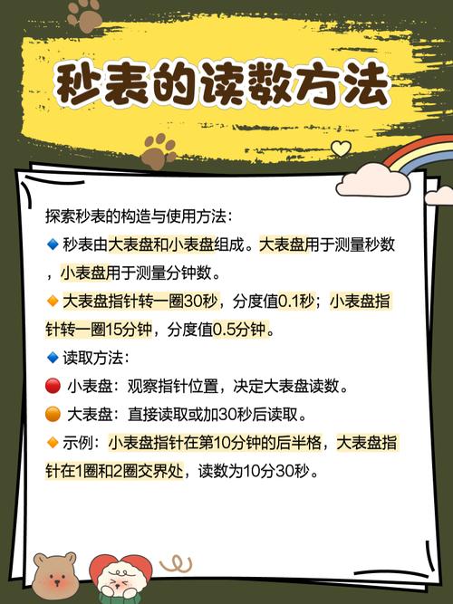 如何用JavaScript编写一个长尾词提问的简单钟表时钟？