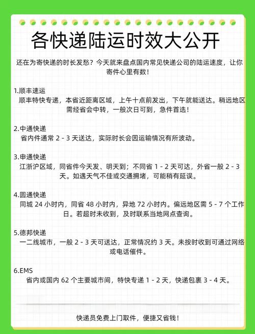 如何优化独立站物流时效？超详细说明模板助你一臂之力？
