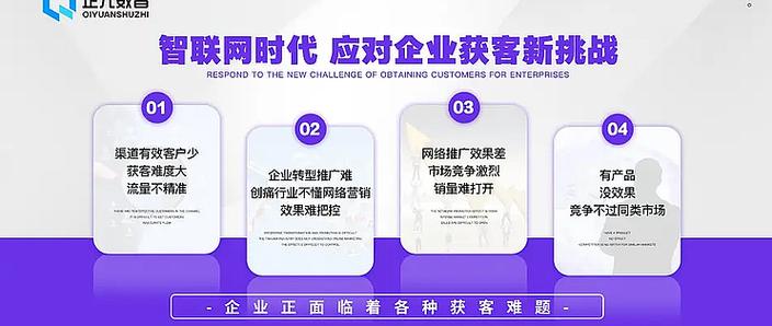 全网营销，难道不是企业未来必经之路吗？