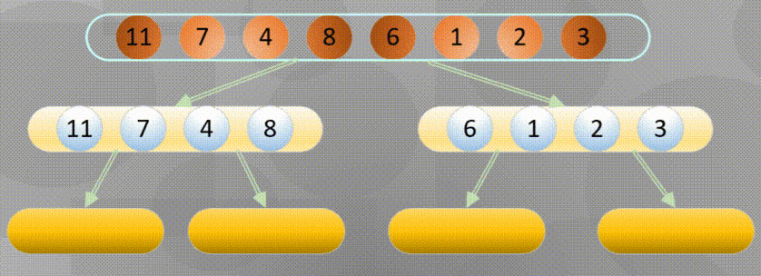 在Delphi中，如何获取多维动态数组的Length属性值？