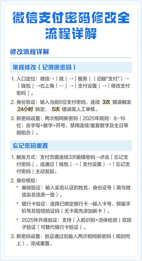 微信支付密码忘记了怎么重置？简单步骤教你安全修改支付密码