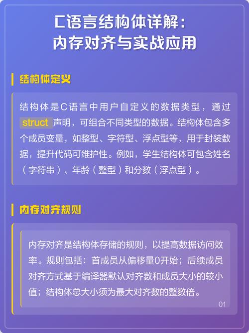 C语言中如何实现结构体内存对齐及其基本概念和示例？