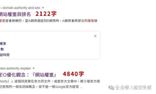 文章字数多少对SEO优化效果有何具体影响？