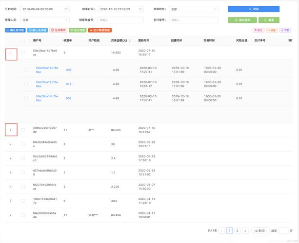 如何使用antDesign进行前端界面设计？
