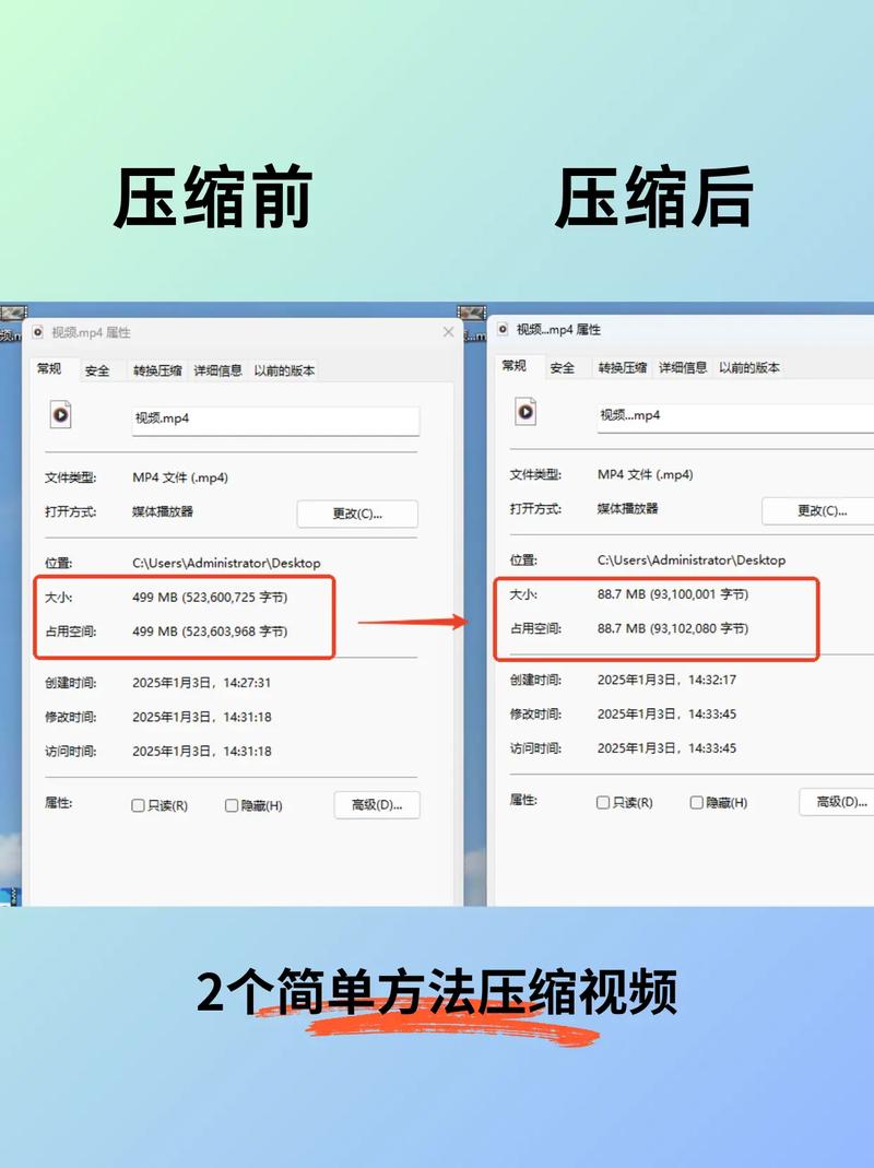 如何用Python调用又拍云API实现高效视频压缩操作？