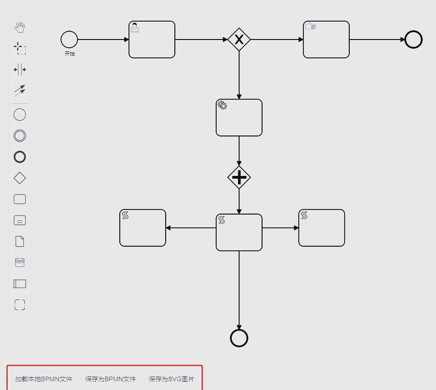 如何实现VUE项目中加载已保存的笔记实例功能？