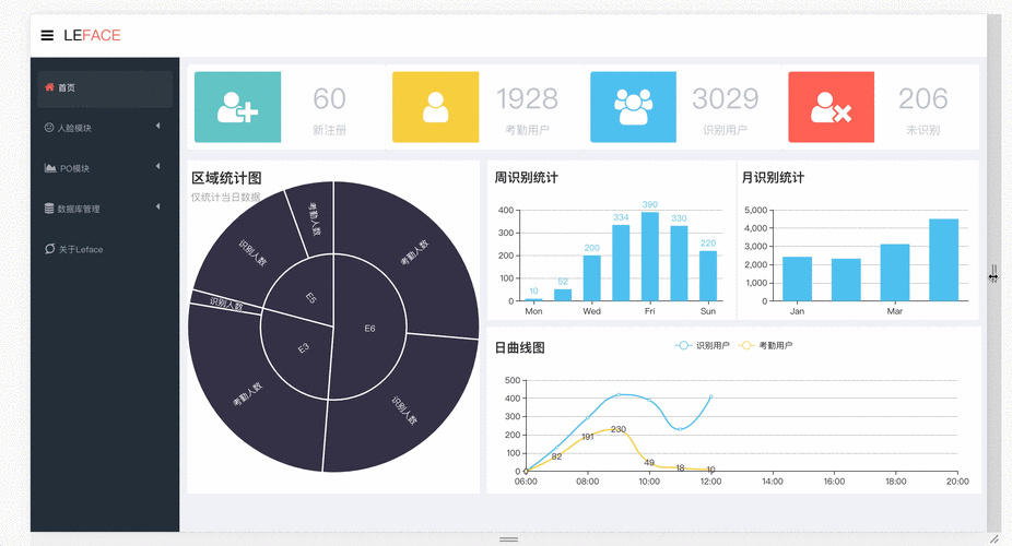 Vue的响应式更新机制如何在不依赖框架的情况下实现数据的动态改写？