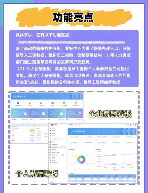 2026年有哪些薪酬管理系统软件值得推荐给中小企业？