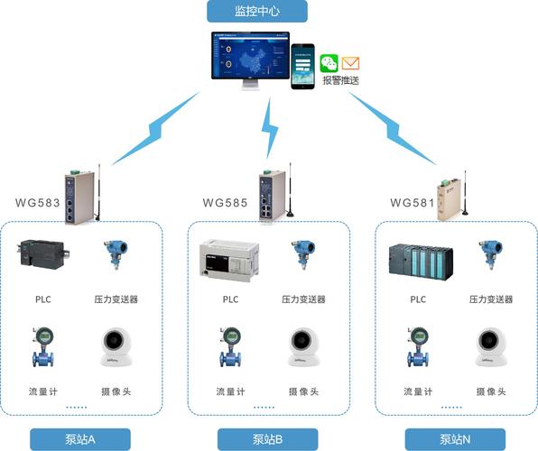 如何通过CentOS HBase构建高效监控系统状态的长效运维解决方案？