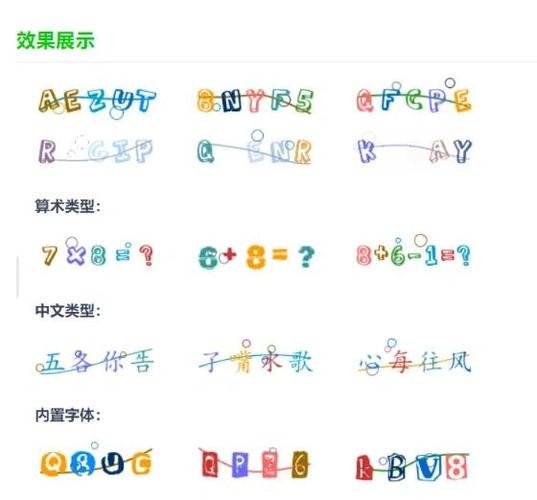 Java如何实现三种图片验证码生成：纯字母、算术式和中文混合？
