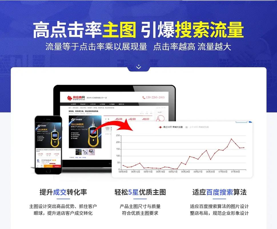 百度爱采购代运营价格到底有多高？揭秘背后的真实成本！