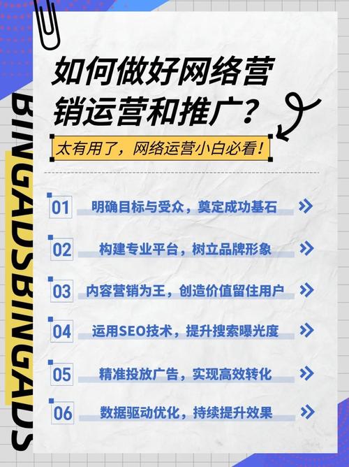 如何设计公司网络营销策略与实践，打造高效的网络营销策划方案？