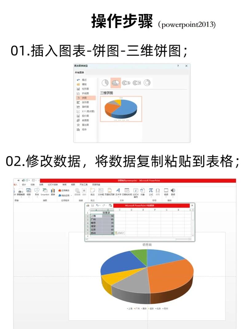 如何实现extjs图形绘制中的长尾词饼图功能？