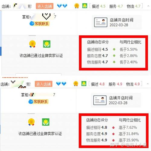 淘宝搜索排名中，DSR评分如何影响爆款形成？