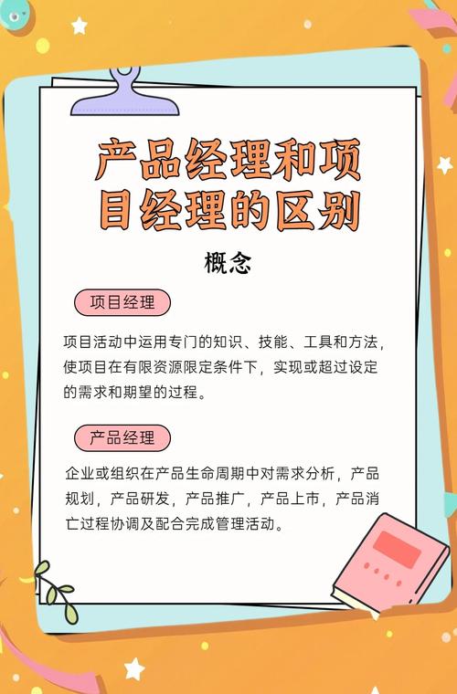 产品交付与项目经理职责的根本差异是什么？