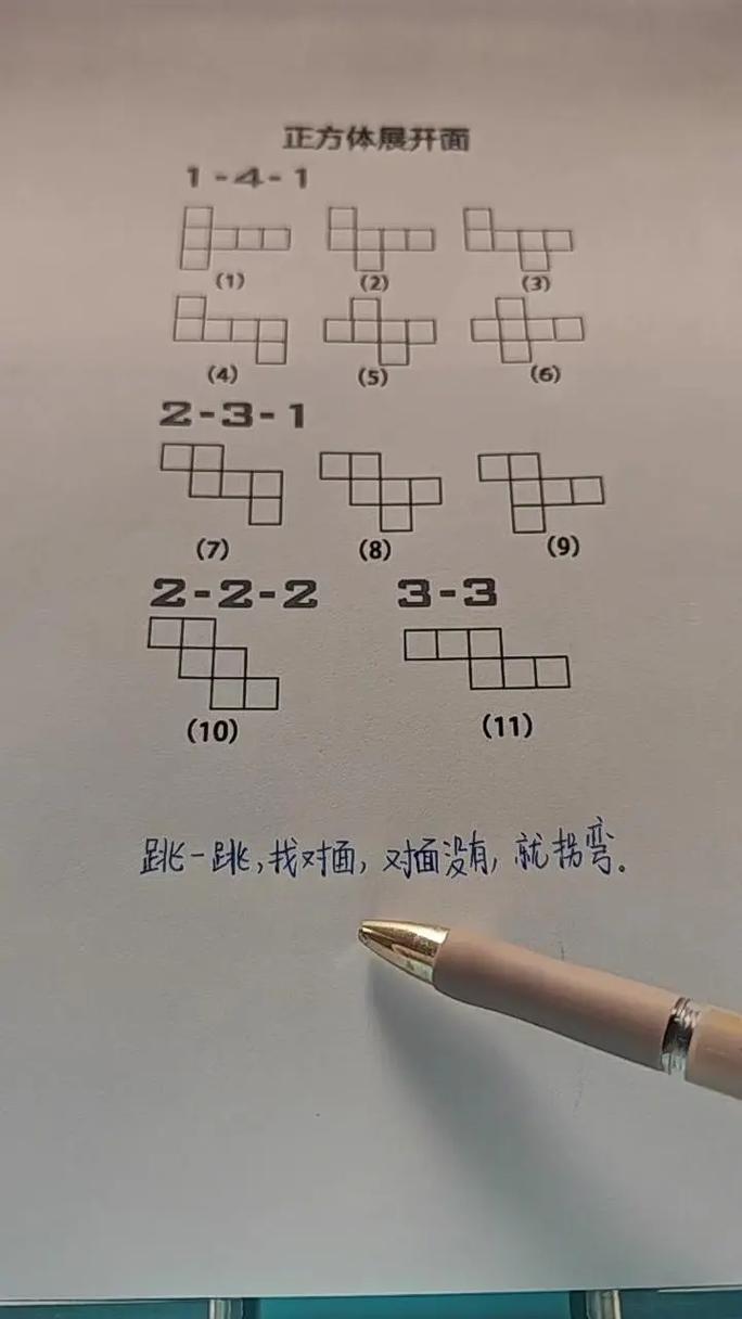 如何判断一个图形是否为正方形？