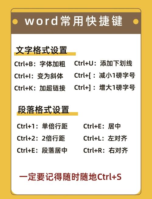 按Ctrl加哪个键可以回到上一步操作？