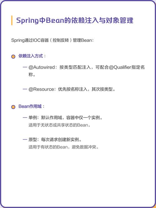 Spring Bean装载方式实例代码如何解析？
