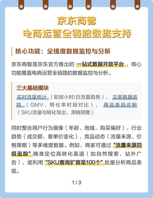 京东商智核心指标实时数据一览，如何快速获取？