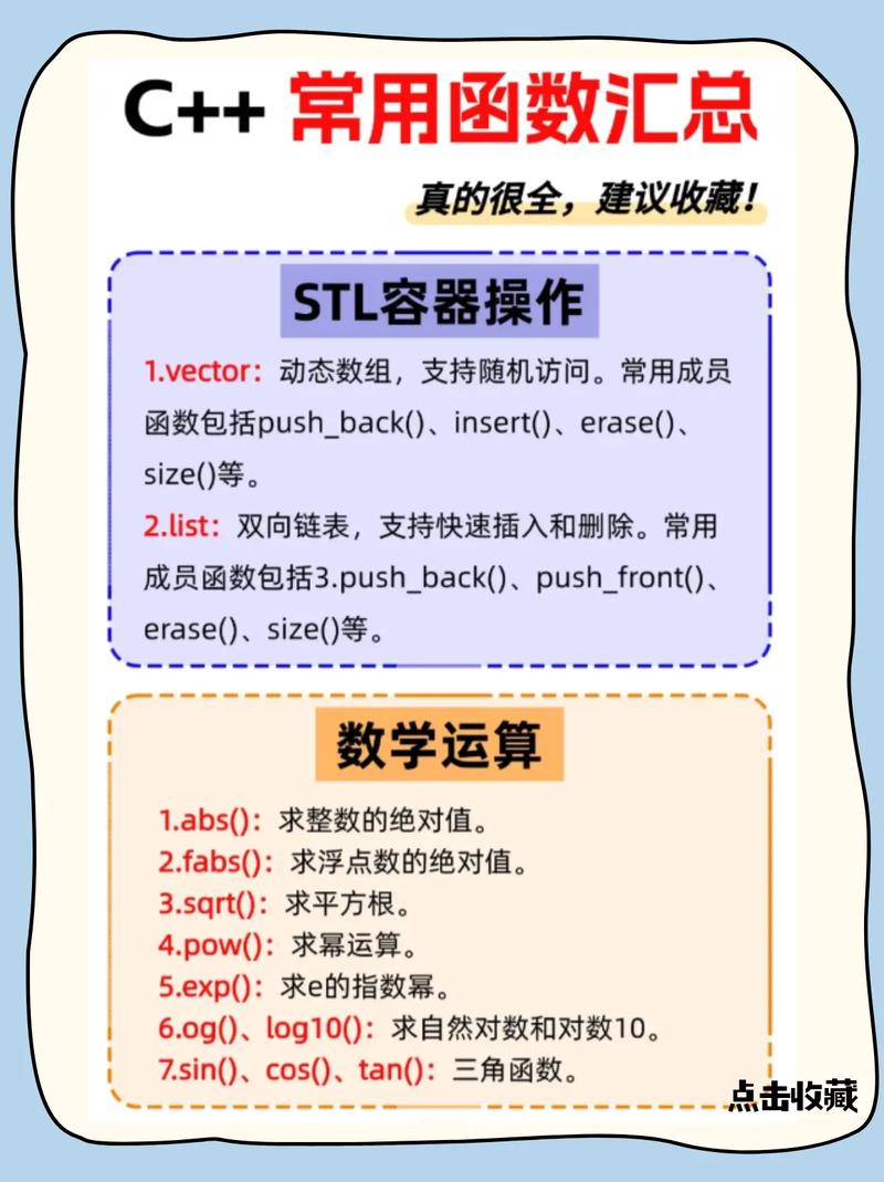 C++ STL容器和算法详解及实例演示，能否深入浅出讲解？