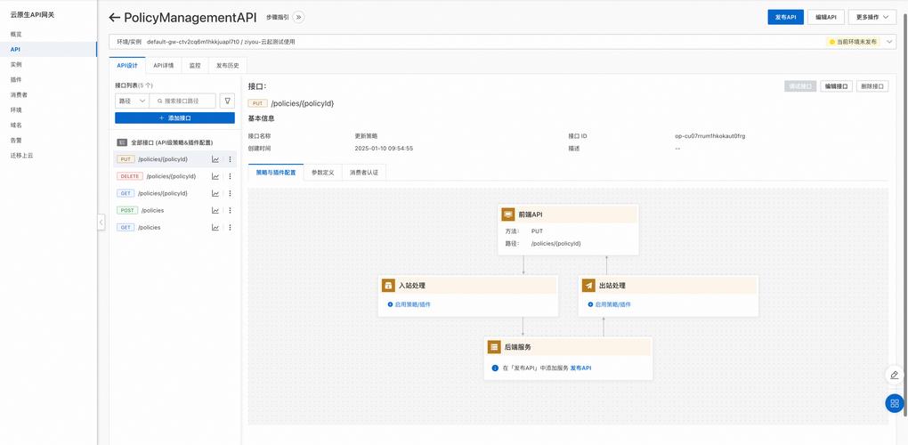 .NET6 MiniAPI的Refit如何改写为支持长尾词查询的API框架？