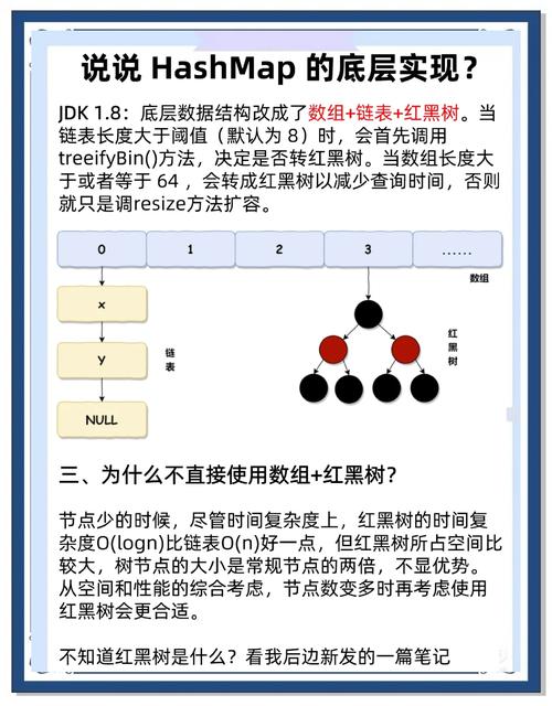 为什么TP表单在处理时会刻意隐藏其hash值？