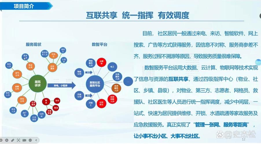 全网最优解决方案，亲亲惠解能否娱乐这些难题呢？