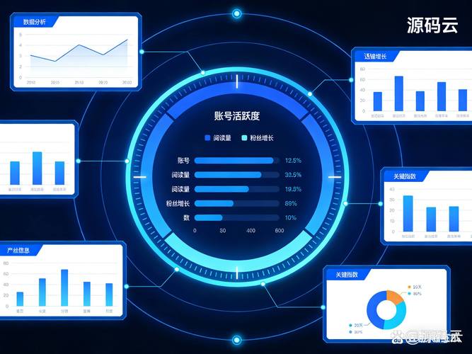数据库升级版本号是为了获取哪些新增功能或优化，背后有哪些技术革新？