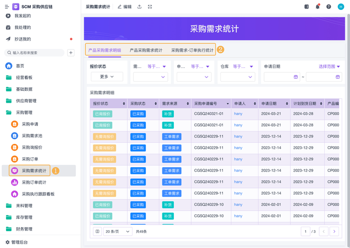 如何实现PHP买菜系统商品图片上传及高效管理功能？
