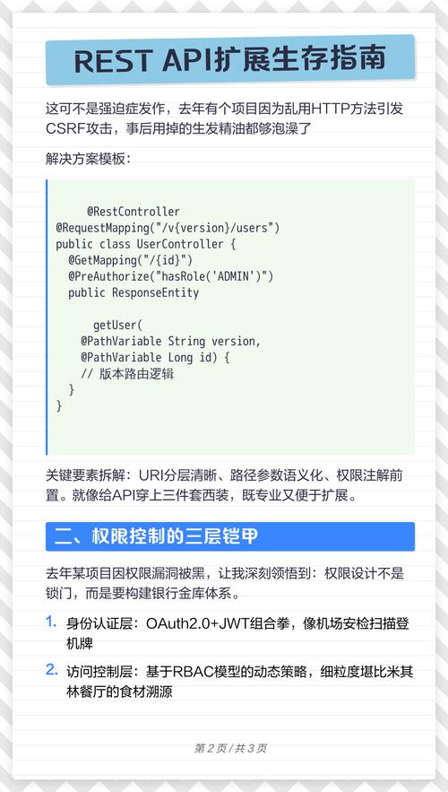 强烈推荐哪些实用的REST API工具值得收藏？