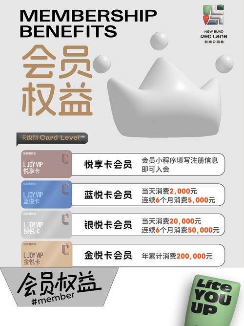 网络会员制，谁能享受专属特权，享不停？